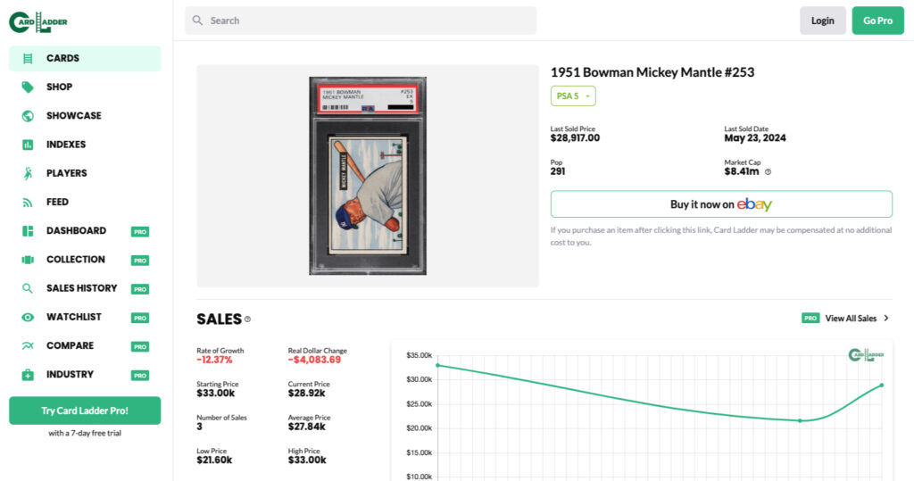 CardLadder helps collectors find value of their trading and sports cards.