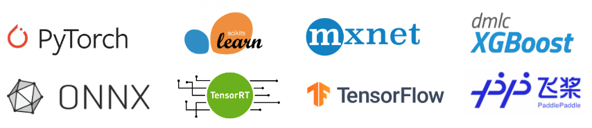 Machine learning model serving: each big tech company has their own solution for training and serving machine learning models.